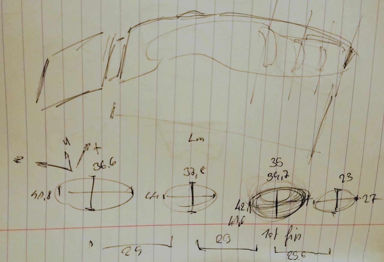 Design doodles