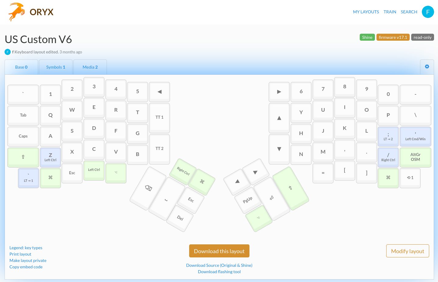 Layout in Oryx online editor